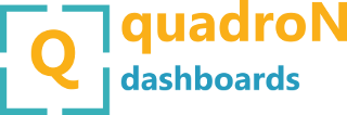 QuadroN Dashboards